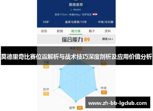 莫德里奇比赛位置解析与战术技巧深度剖析及应用价值分析