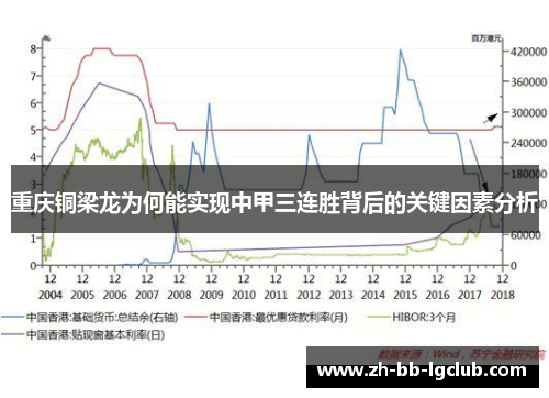 重庆铜梁龙为何能实现中甲三连胜背后的关键因素分析