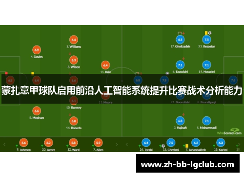 蒙扎意甲球队启用前沿人工智能系统提升比赛战术分析能力 蒙扎意甲球队启用前沿人工智能系统提升比赛战术分析能力