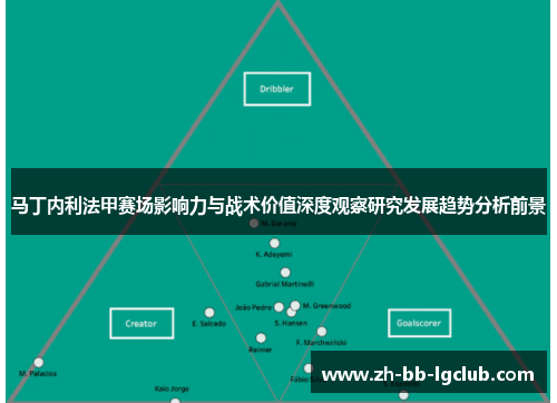 马丁内利法甲赛场影响力与战术价值深度观察研究发展趋势分析前景